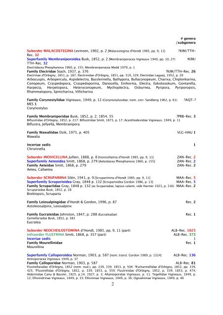 BRYOZOA: CHEILOSTOMATA Interim classification for Treatise ...