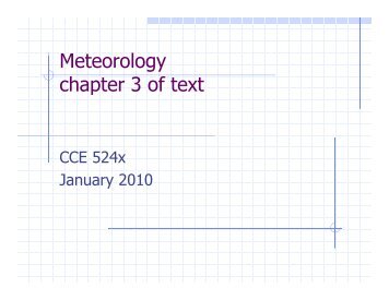 Meteorology notes