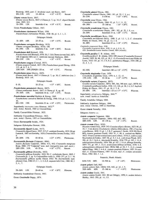 Catalogue of the Living Bivalvia of the Eastern Pacific Ocean ...