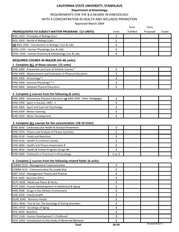 Health and Wellness Roadmap - CSU Stanislaus