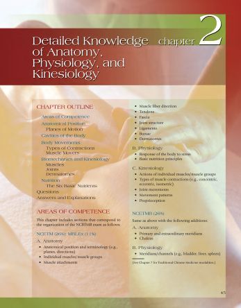 Human physiology 7th edition