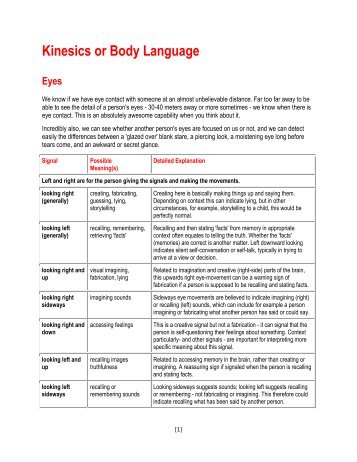 Kinesics Reference - Jasmine O'Connell