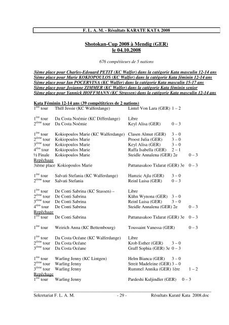 Résultats Karaté Kata 2008 - Flam