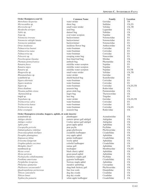 Chapter 12: Appendixes