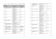 Seite 1 Biologie Seite 2 - SCNAT