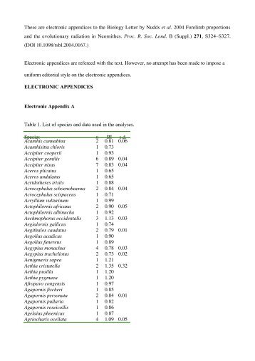 A. Table 1. List of species and data - Proceedings of the Royal ...