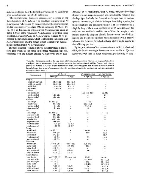 PDF (Lo-Res) - Smithsonian Institution Libraries