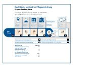 MDK Benotung - Stadtmission Kiel