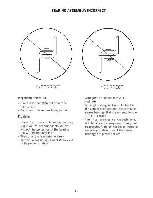 (WC) Wall Cantilever Jib Cranes - Spanco