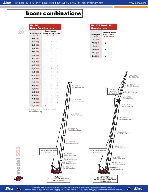 Manitowoc 555 Load Charts