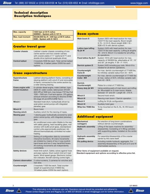 Lr 1600 Load Chart