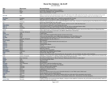 Black ethnic slurs — img 11
