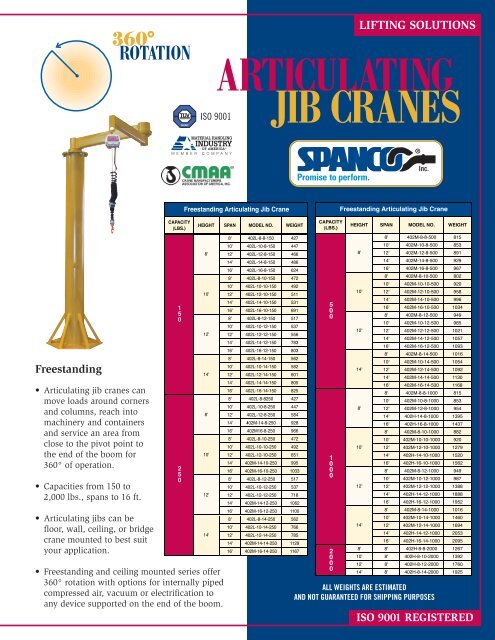 SPANCO Articulating Jib Crane Brochure