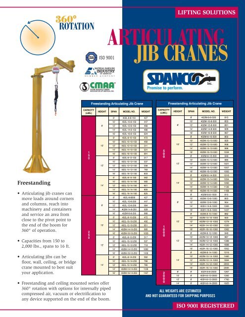 Spanco Articulating Jib Crane Brochure