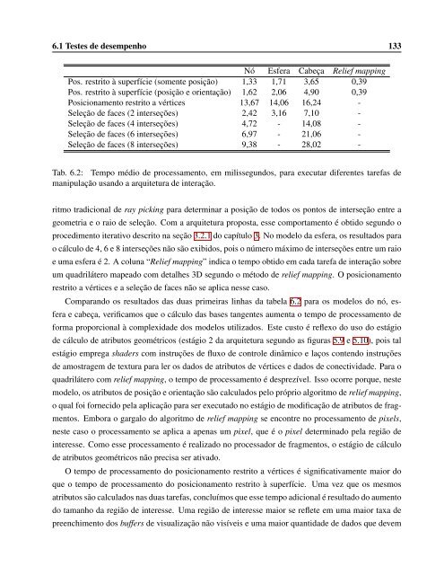 Uma Arquitetura de Suporte a Interações 3D ... - DCA - Unicamp