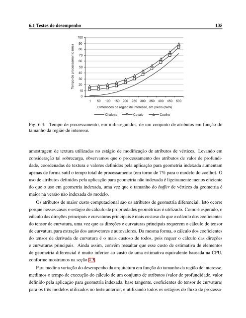 Uma Arquitetura de Suporte a Interações 3D ... - DCA - Unicamp