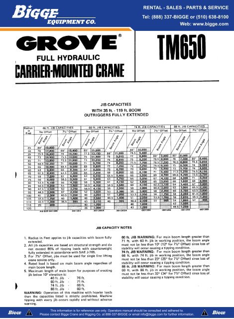 Grove TM650 Crane Chart - Cranes for Sale