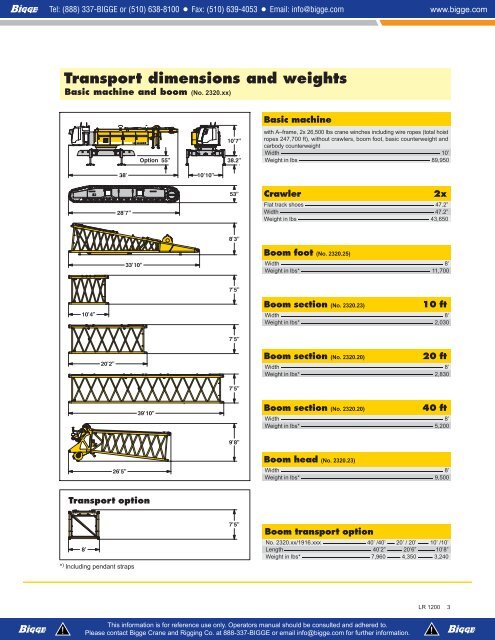 2 Lr 1200 N The Operatin