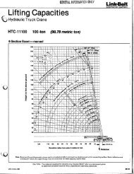 Lifting Capaci ies - Link-Belt Construction Equipment