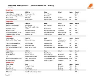 EQUITANA Melbourne 2012 - Show Horse Results ... - Equi-score.de