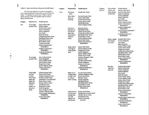 OneTouch 4.0 Scanned Documents - Savannah River Ecology ...