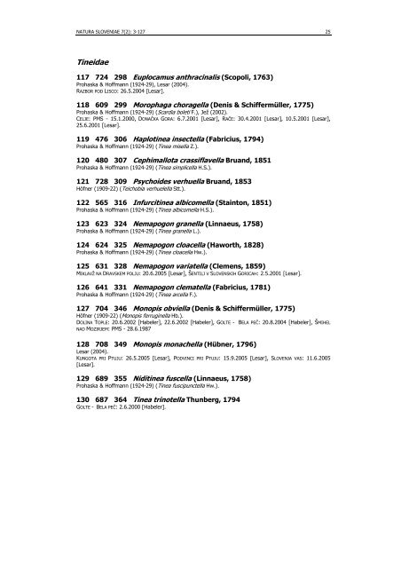 1. PDF document (1216 kB) - dLib.si