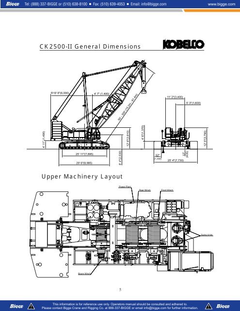 888 Crane Chart