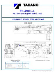 tr-450xl-4 rated lifting capacities - Tadano America Corporation