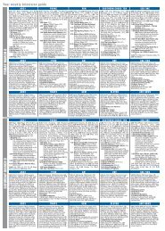 TV Guide Mar 8-14 - Weekly Times Now