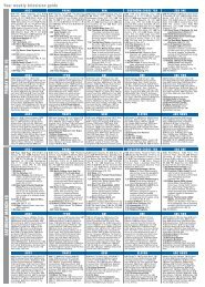 TV Guide Mar 15-21 - Weekly Times Now