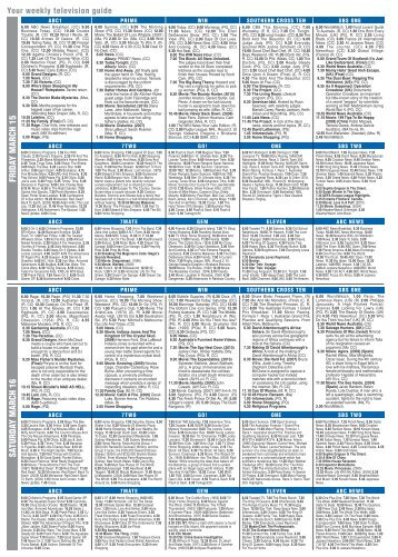 TV Guide Mar 15-21 - Weekly Times Now