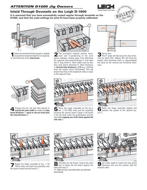 Leigh jig deals through dovetails