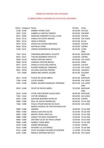 ORDEM DE PARTIDA POR CATEGORIA (É ... - Ong navegar