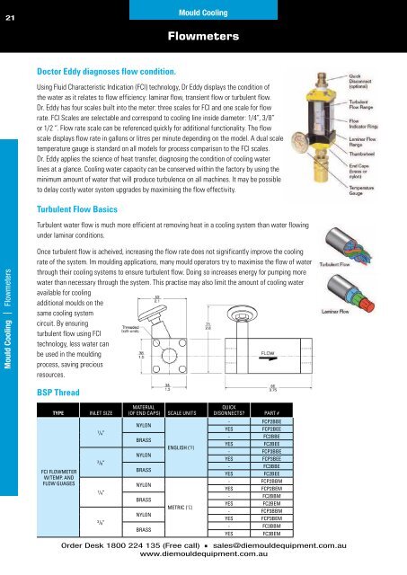 AUSTRALIA - Die Mould Equipment