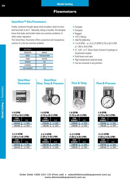 AUSTRALIA - Die Mould Equipment