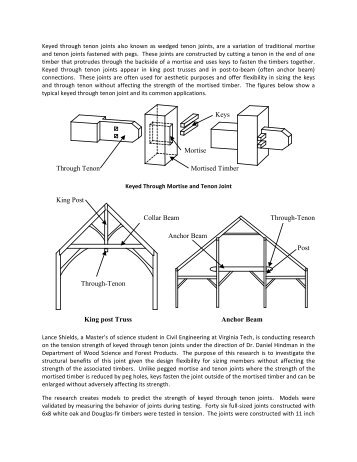 Keys Mortise Through Tenon Mortised Timber King Post Collar ...