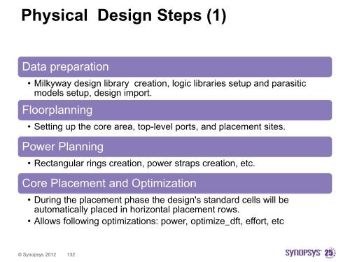 Synopsys Design Flow