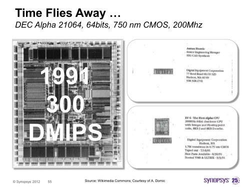 Synopsys Design Flow