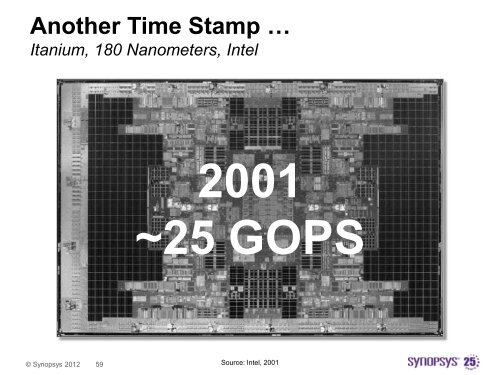 Synopsys Design Flow