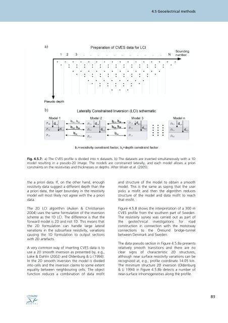 4.5 Geoelectrical methods - LIAG