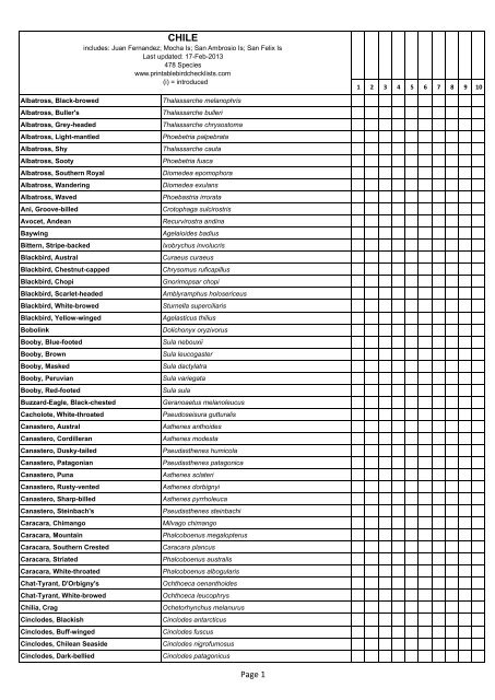 Chile - Printable Bird Checklists