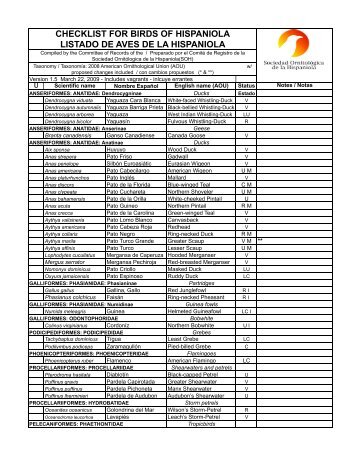 CHECKLIST FOR BIRDS OF HISPANIOLA LISTADO ... - Tody Tours