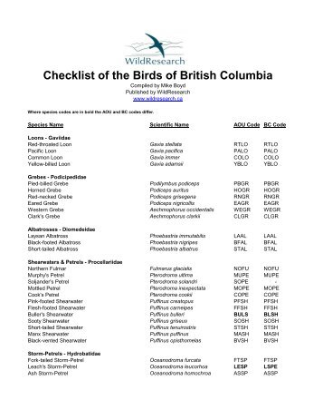 Checklist of Birds of British Columbia with AOU - Wild Research