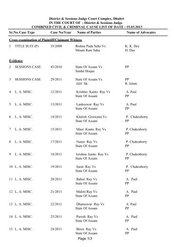 15.03.2013 - Dhubri District Judiciary
