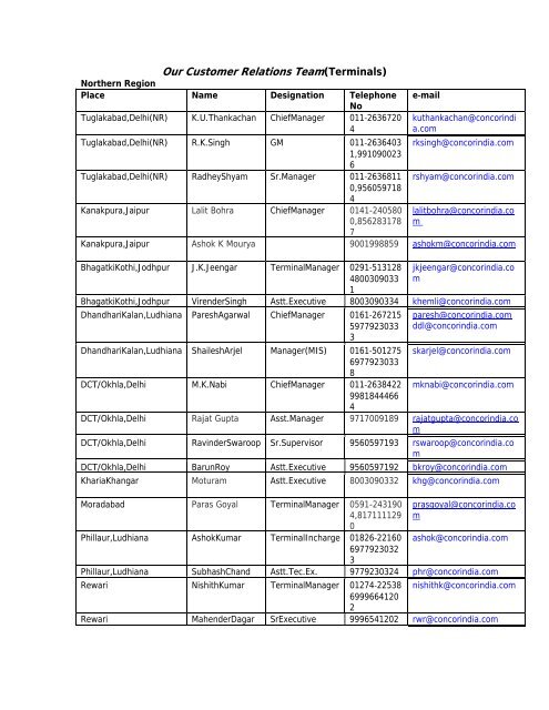 Terminal Personnels