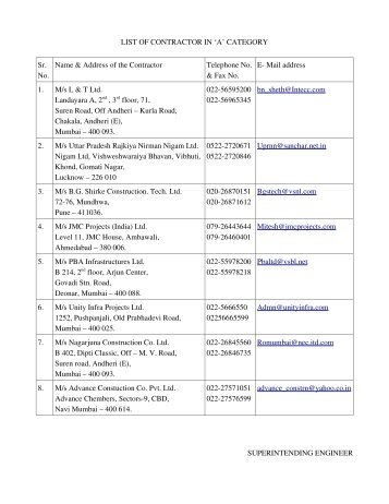 LIST OF CONTRACTOR IN 'A' CATEGORY Sr. No. Name & Address ...