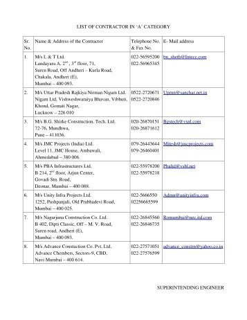 address listing by name