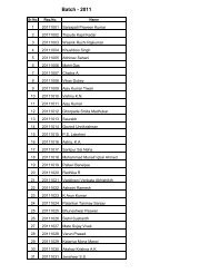 Batch - 2011 - IISER Pune