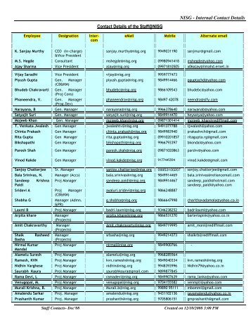 NISG - Internal Contact Details Contact Details of the Staff@NISG