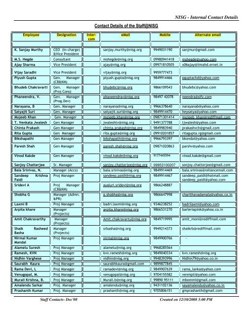 NISG - Internal Contact Details Contact Details of the Staff@NISG